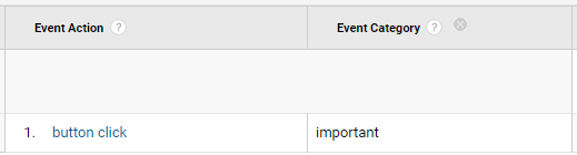 Track Events with Google Analytics