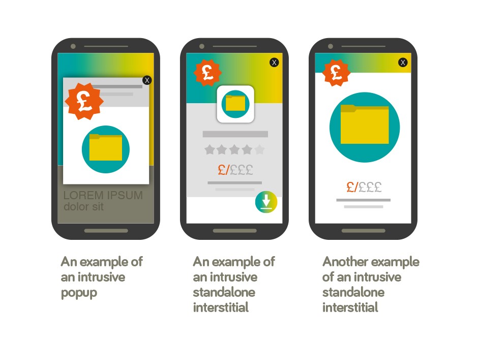 Is your website mobile ready?